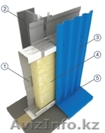 Сэндвич-панели трехсойные, сэндвич-панель поэлементной сборки - Изображение #1, Объявление #359439