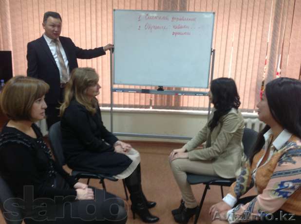 Подготовка HR-менеджеров - Изображение #1, Объявление #1069299