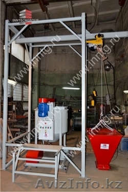Оборудование для производства газобетона. Линия Иннтех 50 Мастер. - Изображение #1, Объявление #1107811