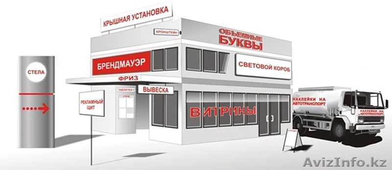 Производство рекламы - Изображение #1, Объявление #1358598