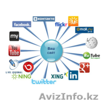 SMM (social media marketing) - Изображение #2, Объявление #1023530