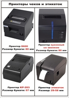 Автоматизация Microinvest - Изображение #7, Объявление #1694982