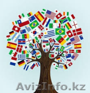 Переводческое бюро «ALL RIGHT» работает над переводами и редактированием