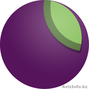 Оценка объектов интеллектуальной собственности