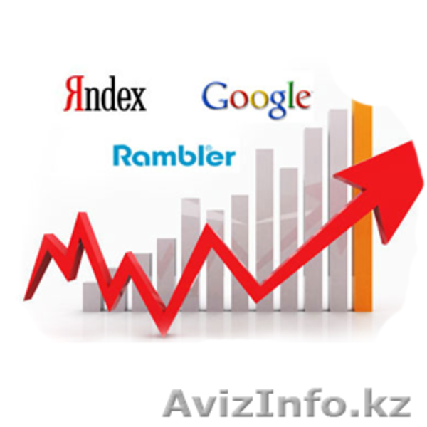 Реклама в интернете от компании G5 - Изображение #2, Объявление #1023524
