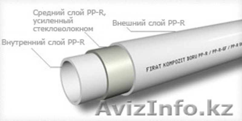 Пластиковые трубы Firat оптом - Изображение #3, Объявление #1099767
