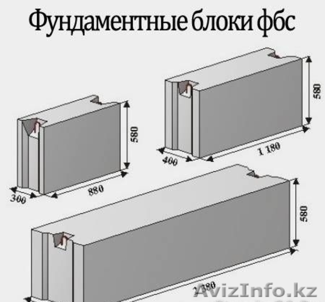 Фундаментные блоки, блоки ФБС - Изображение #2, Объявление #1172425
