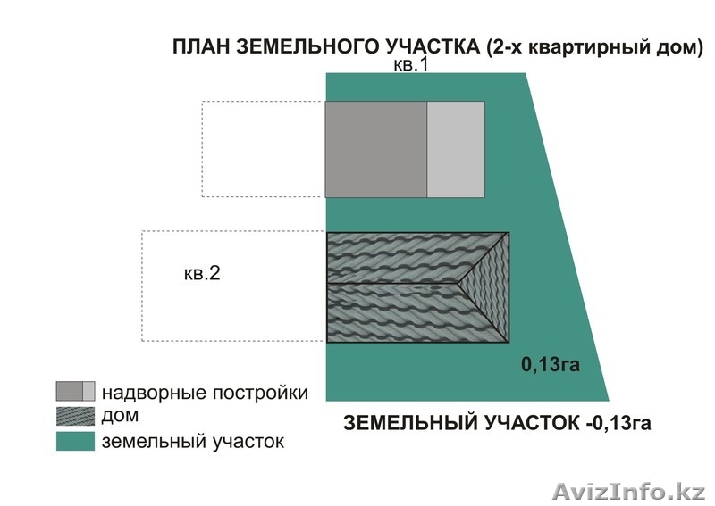 продам квартиру в 2-х квартирном доме на земле - Изображение #3, Объявление #1405765