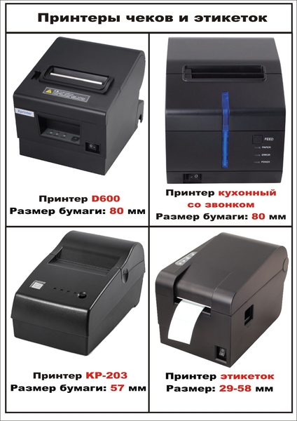 Оборудование для магазинов и супермаркетов - Изображение #6, Объявление #1694984